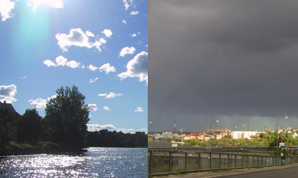 Växlande väder, sol och moln