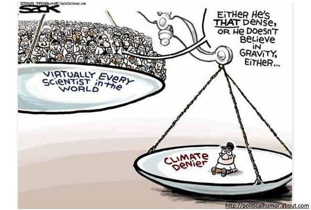 What is the weight of a denialist?