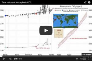 Läs mer om artikeln Carbon dioxide illustrator from NOAA