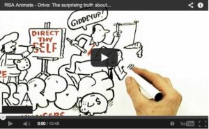 Läs mer om artikeln Beautiful on creativity and incentives