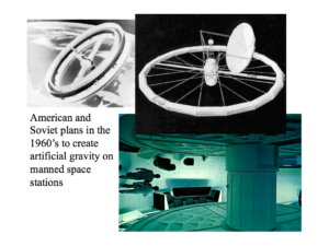 Läs mer om artikeln Roterande rymdskepp ingen bra idé