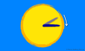 Läs mer om artikeln Fantastiskt vårväder och sommartid