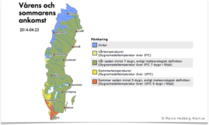 Läs mer om artikeln Det är vinter, och sommaren är här!