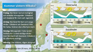 Läs mer om artikeln Kommer vintern tillbaka?