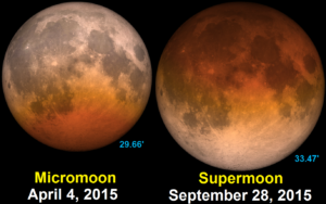 Läs mer om artikeln Superblodmåne den 28 september