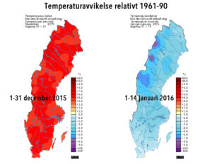 Läs mer om artikeln Vad var det jag sa om långtidsprognoser?