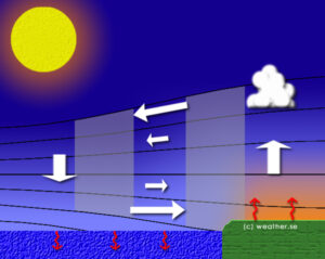 Läs mer om artikeln Sjöbris och överlagrad vind
