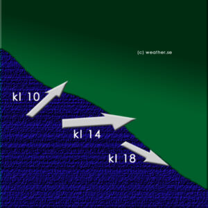 Läs mer om artikeln Vad är solgångsvind?