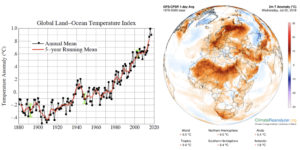 Läs mer om artikeln Beror värmeböljan på klimatförändringarna?