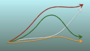 Läs mer om artikeln Covid-19 och scenarier